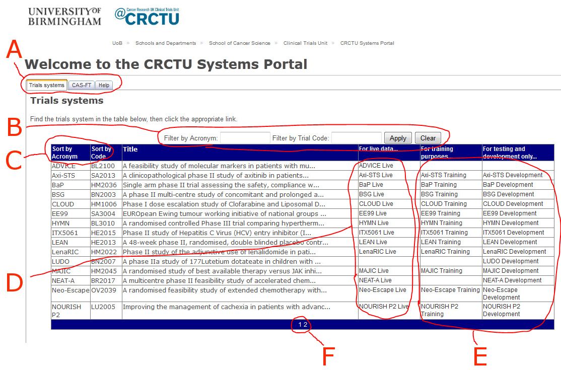 CRCTU Portal screenshot